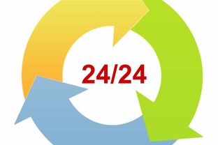 中国篮球职业联赛俱乐部运营模式及管理优化，我国篮球俱乐部发展